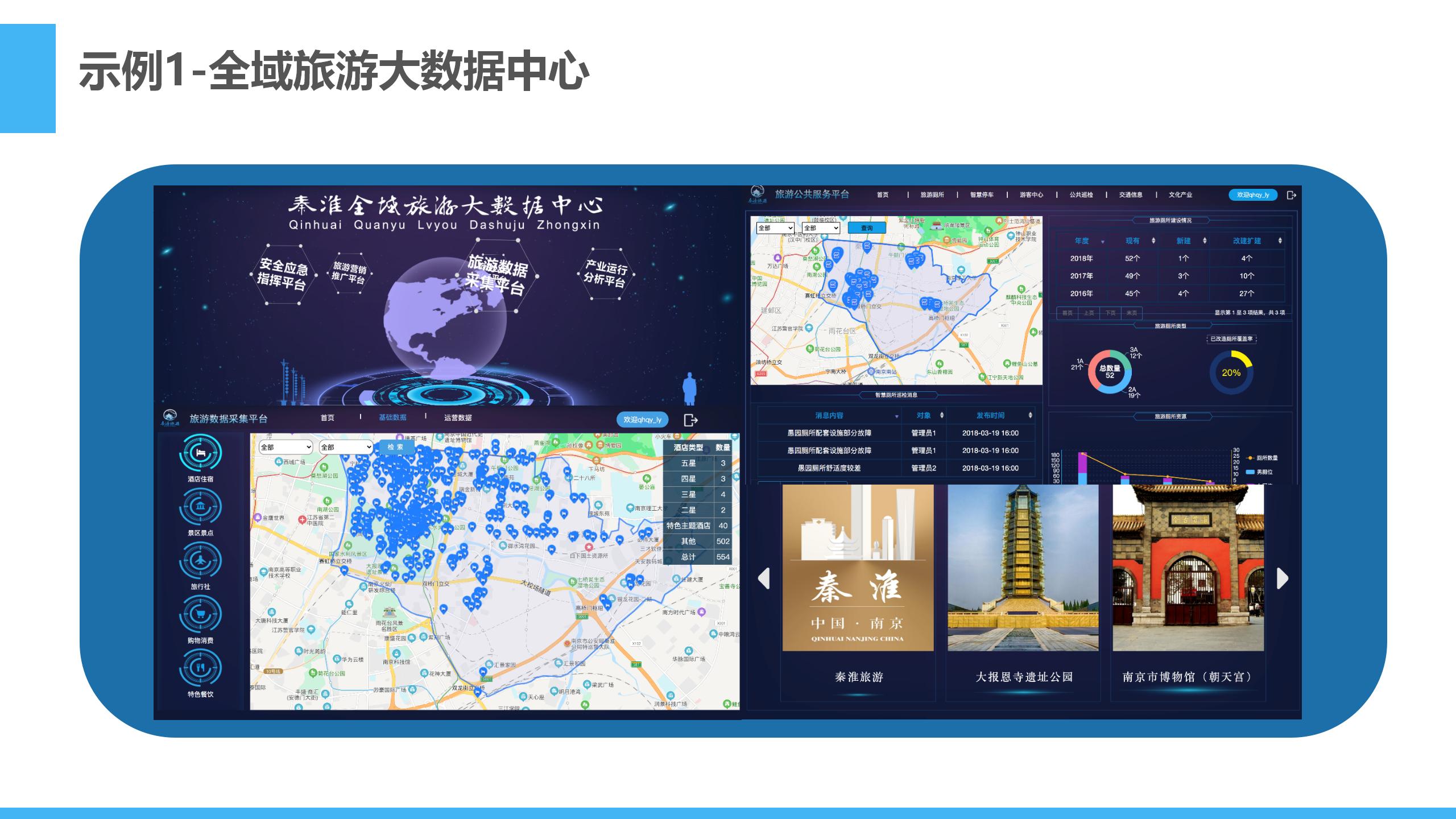 智慧文旅新引擎 大數據服務賦能產業升級